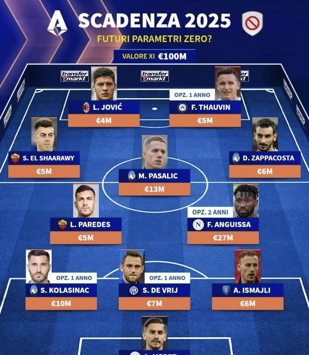 爱游戏app-战略上战术上经典语录